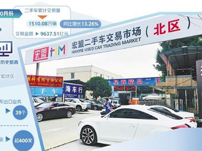 二手车交易开启活跃模式